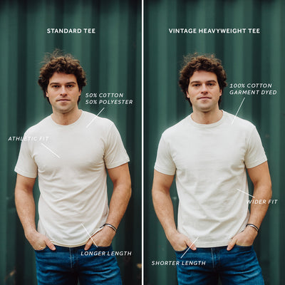 Comparisons of the standard and heavyweight tees, on the same model. Standard tees: 50% cotton/50% polyester. Athletic Fit. Longer length. // Heavyweight tee: 100% cotton, garment dyed. Wider fit. Shorter length.